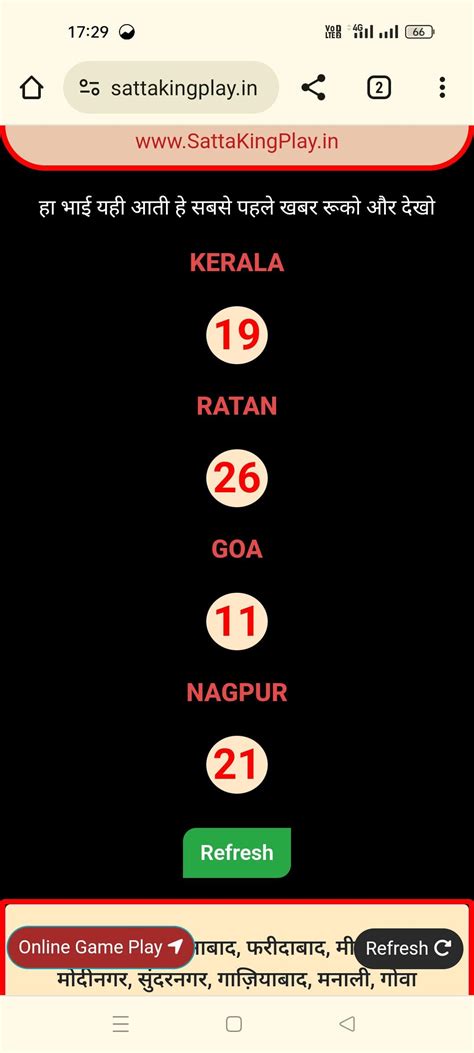 satta king first result|Satta King .